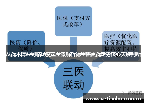 从战术博弈到临场变量全景解析德甲焦点战走势核心关键判断